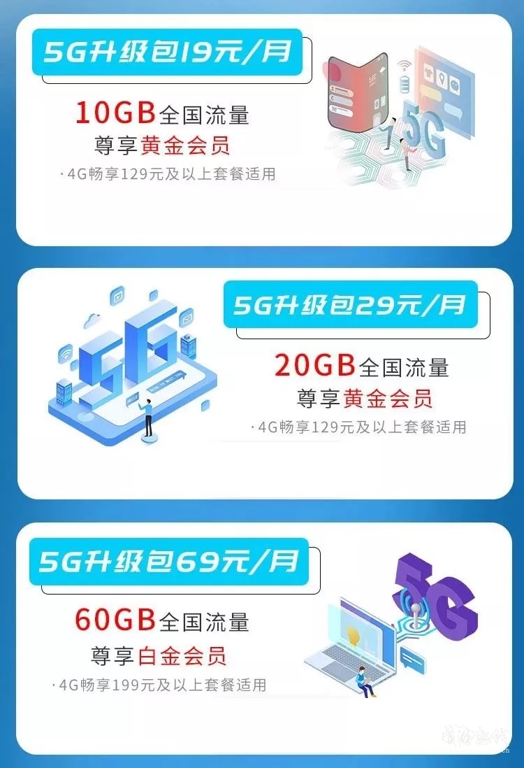 老用户必看 不换套餐不换卡，快速升级5G，低至19元/月