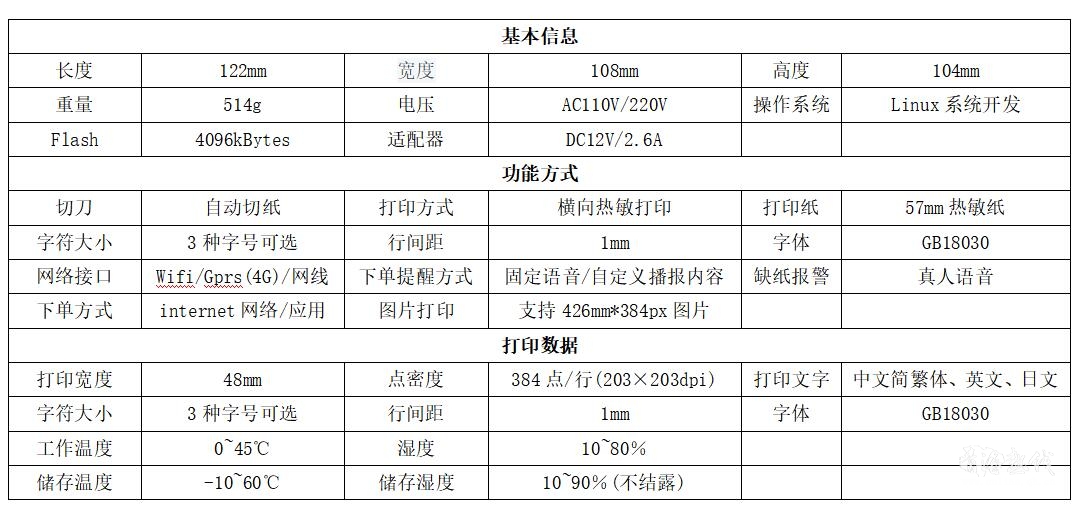 参数.jpg