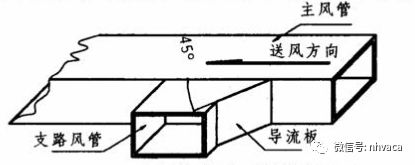 复合风管施工工法