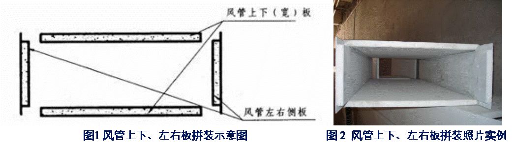 复合风管施工工法