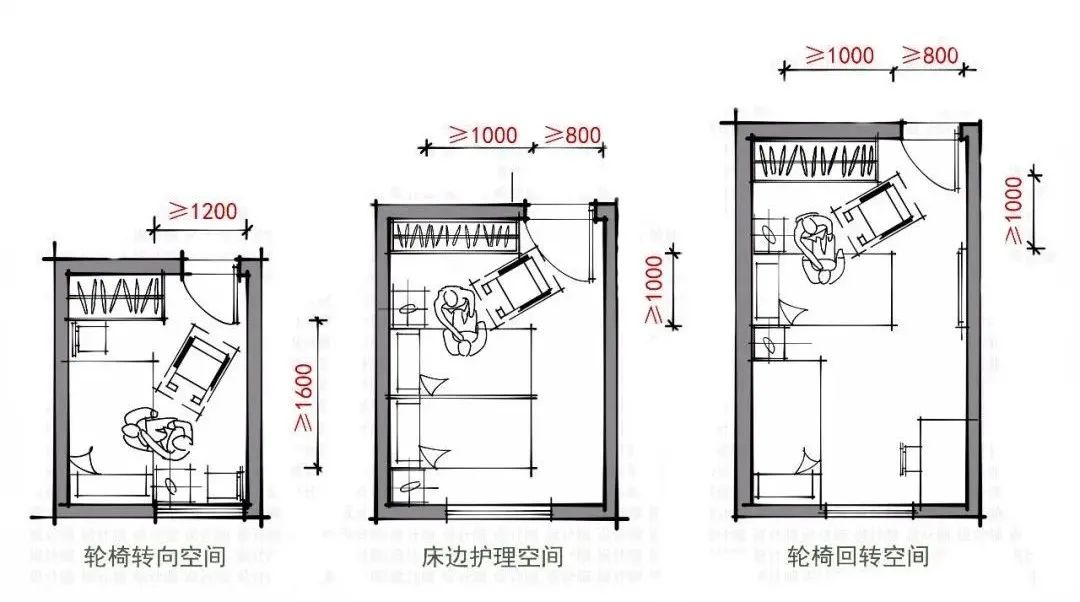 爸妈：“谢谢你准备的小次卧，我还是住养老院吧！”